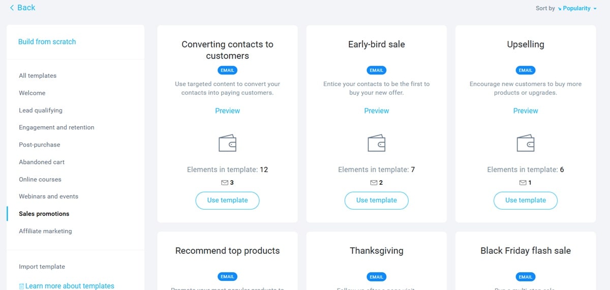 GetResponse automation workflow templates library showing pre-built ecommerce email campaigns including cart abandonment, welcome series, and customer reengagement workflows